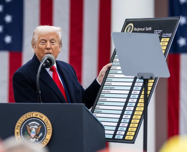 Donald Trump speaking at a podium while displaying a chart titled "Reciprocal Tariffs."