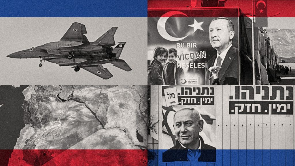 Four-panel collage featuring a military jet, map of the Middle East, and posters of Erdogan and Netanyahu.