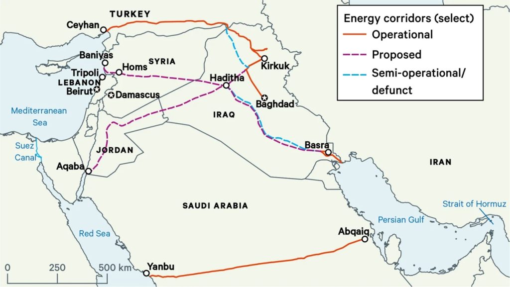 Map of Middle Eastern energy corridors connecting the Persian Gulf, Red Sea, and Mediterranean Sea.