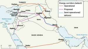 Map of Middle Eastern energy corridors connecting the Persian Gulf, Red Sea, and Mediterranean Sea.